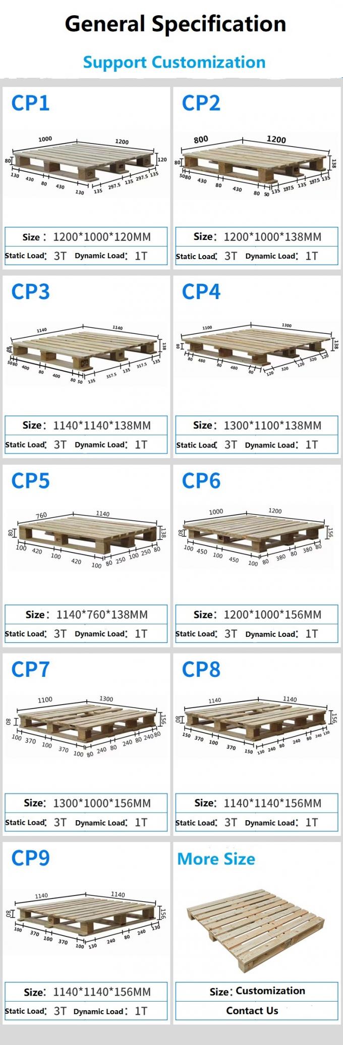 Heavy Duty Economic 4 Way Entry Wood Reinforced Durable Warehouse Storage Wood Pallet